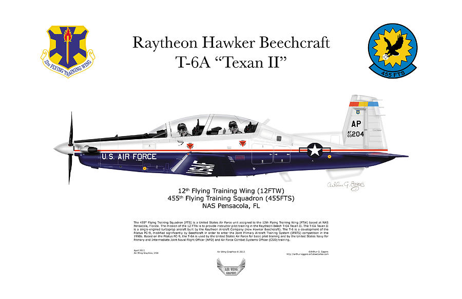 Raytheon Hawker Beechcraft T-6A Texan II #3 Digital Art by Arthur Eggers