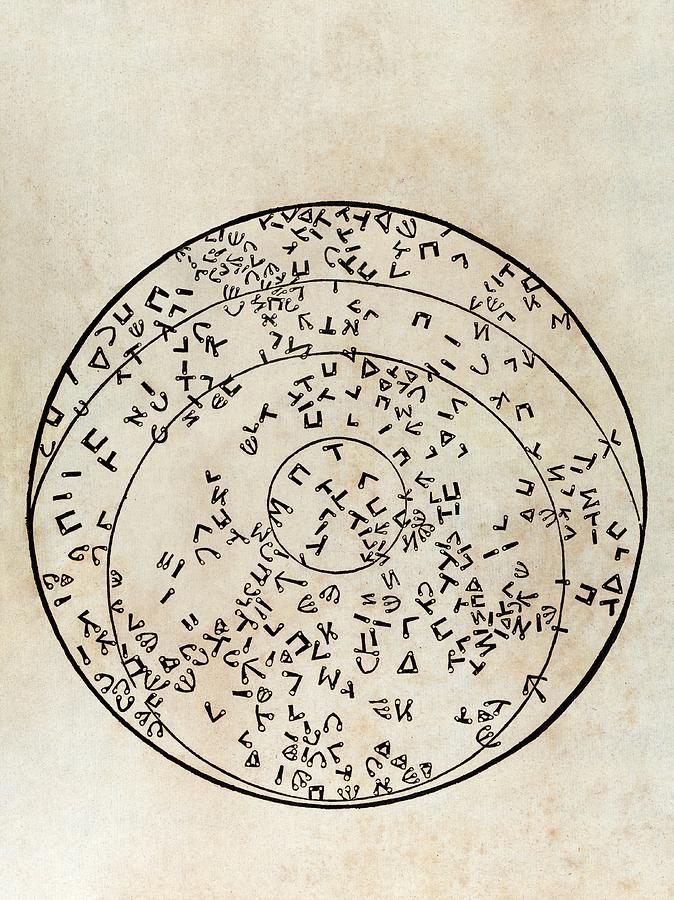 Star Map Using Hebrew Characters #4 Photograph by Middle Temple Library
