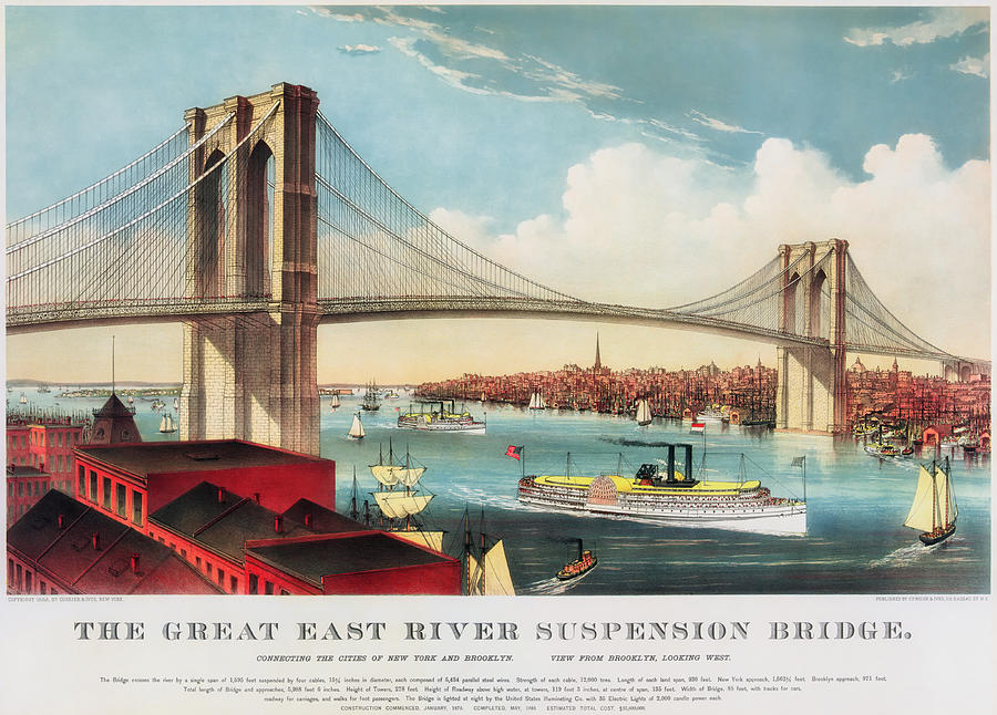 Vintage Drawing - The Brooklyn Bridge #4 by Mountain Dreams