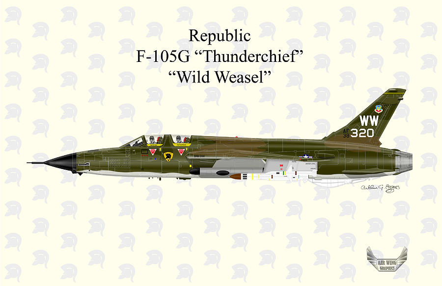 Republic F-105G Thunderchief #6 Digital Art by Arthur Eggers