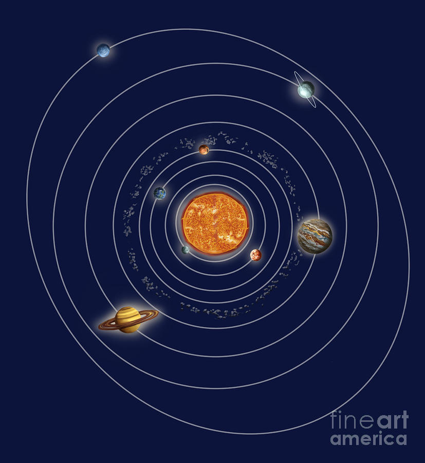 Solar System Orbits, Illustration #5 Photograph by Spencer Sutton