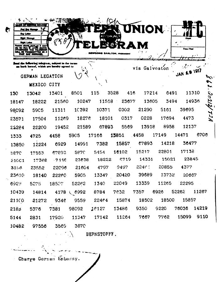 what was the zimmermann telegram
