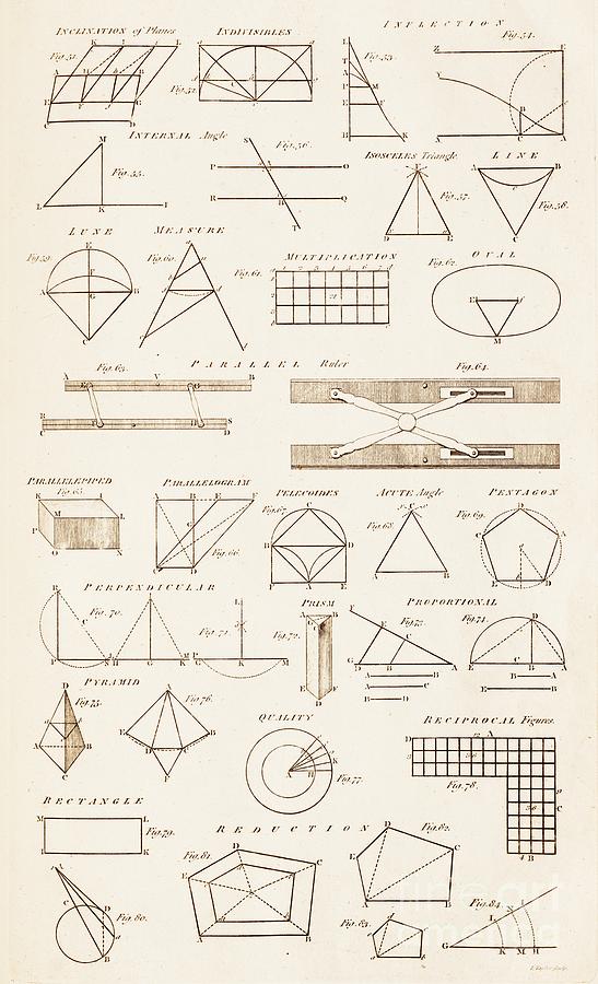 Diagram Photograph - Geometrical Constructions And Principles #7 by David Parker