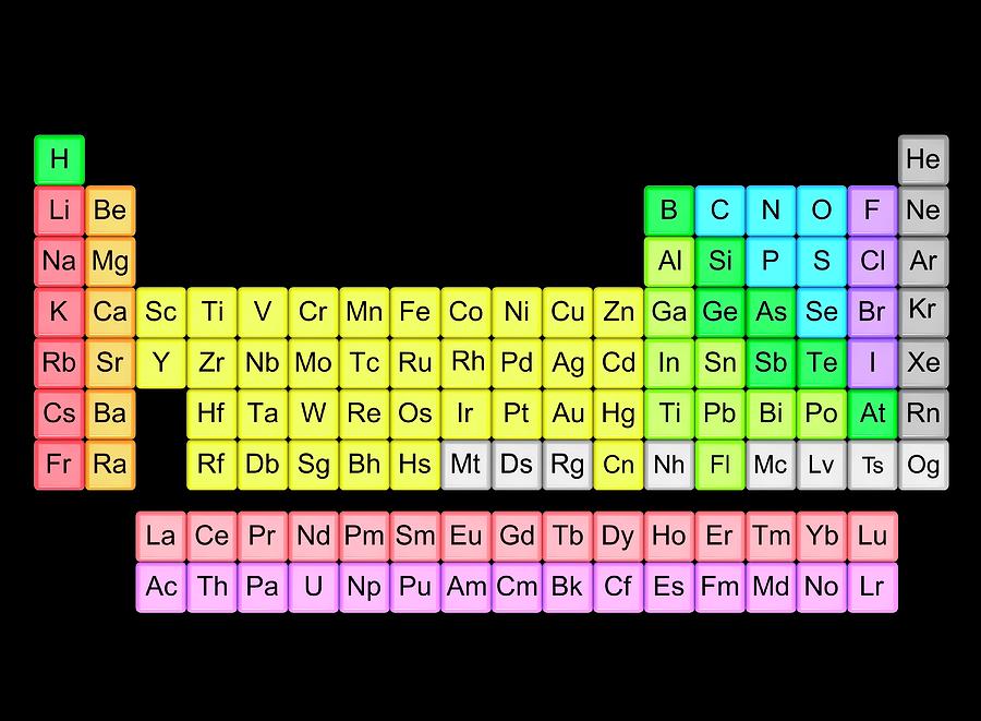 Periodic Table #7 Photograph by Alfred Pasieka/science Photo Library
