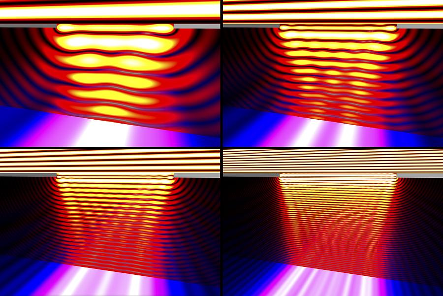 diffraction on experiment