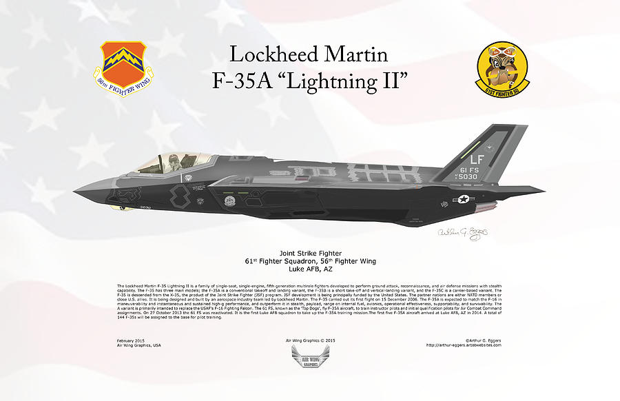 Lockheed Martin F-35A Lightning II FLAG BACKGROUND #4 Digital Art by Arthur Eggers