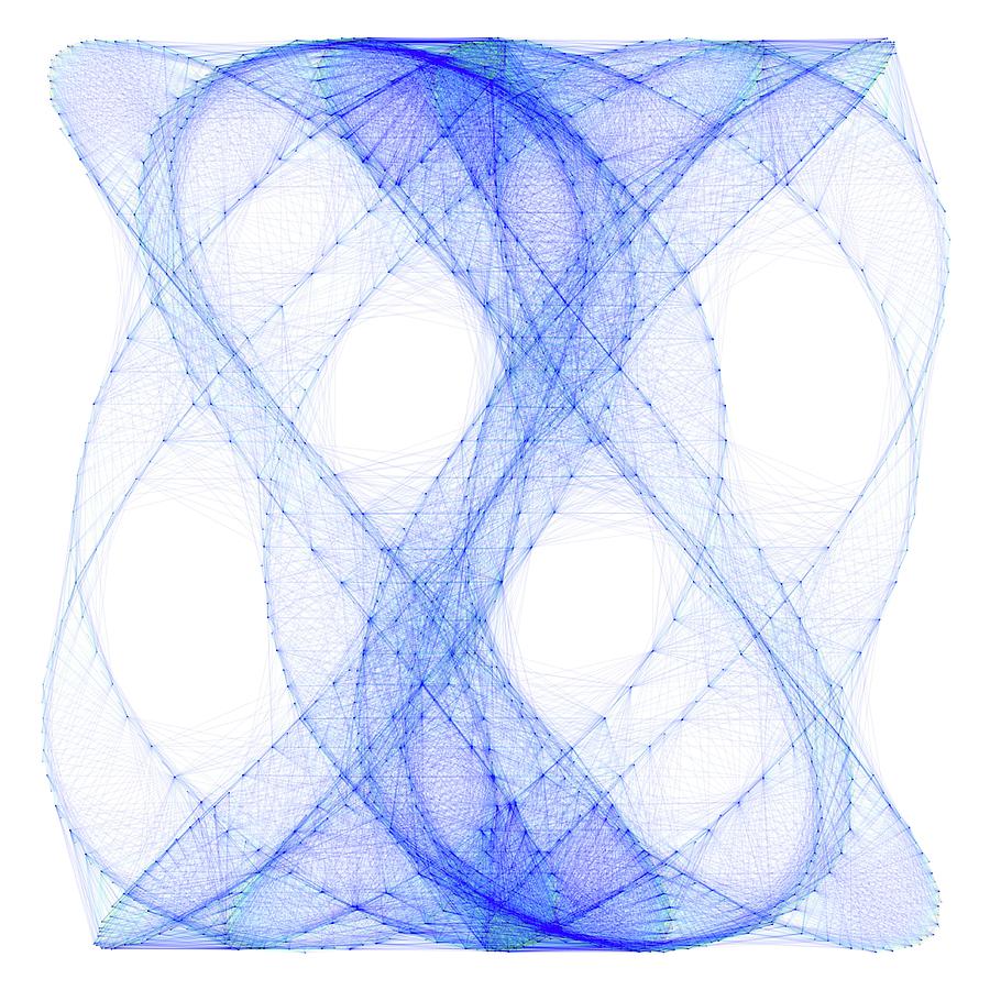 Lissajous Figure #9 by Alfred Pasieka/science Photo Library