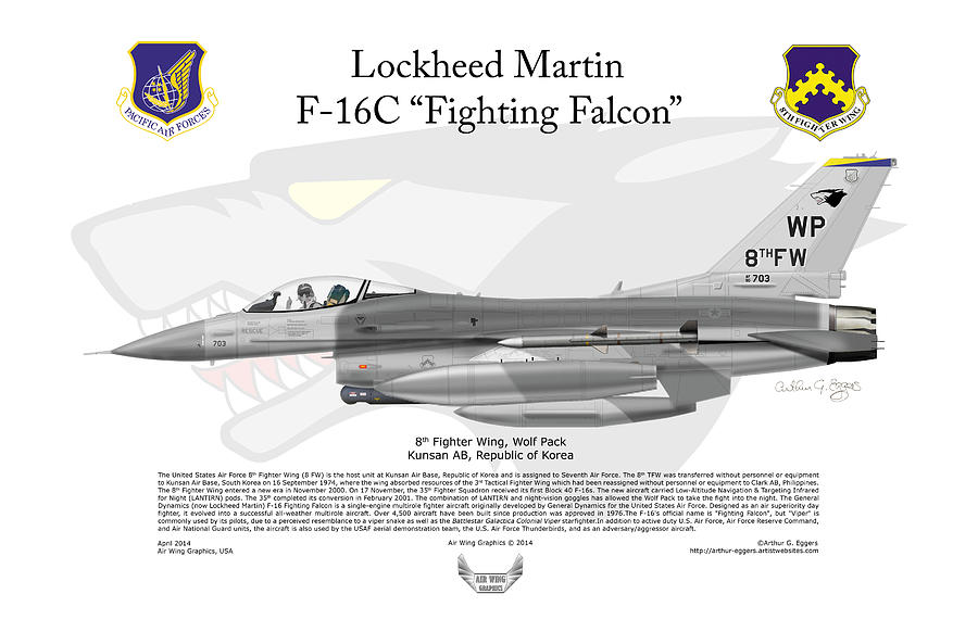 Lockheed Martin F-16C Fighting Falcon #6 Digital Art by Arthur Eggers