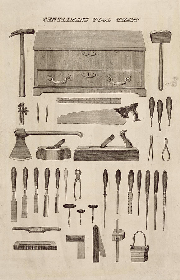Tool Drawing - A Gentlemans Tool Chest by English School