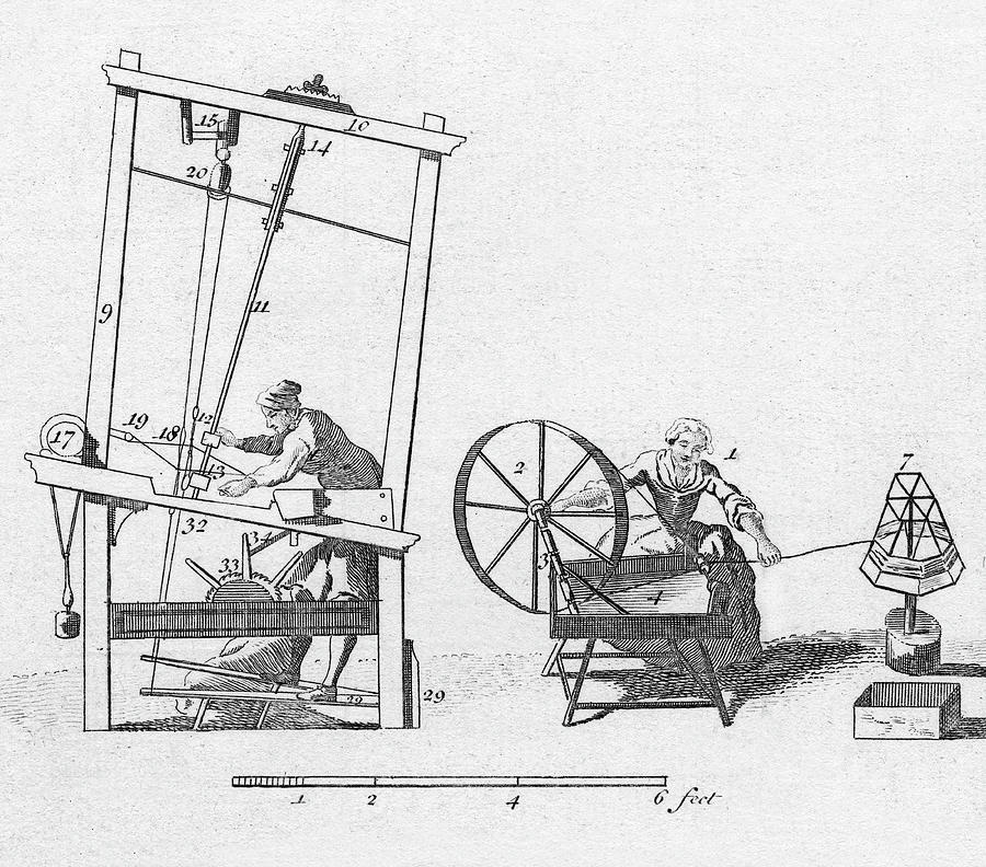 'a Profile Of The Weaver's Loom' Drawing by Mary Evans Picture Library