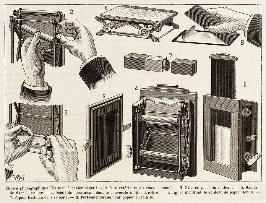 A Rendition Of The First Kodak Camera Drawing by Mary Evans Picture ...