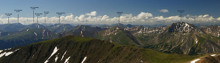 A Summit View Panorama with Peak Labels Photograph by Jeremy Rhoades
