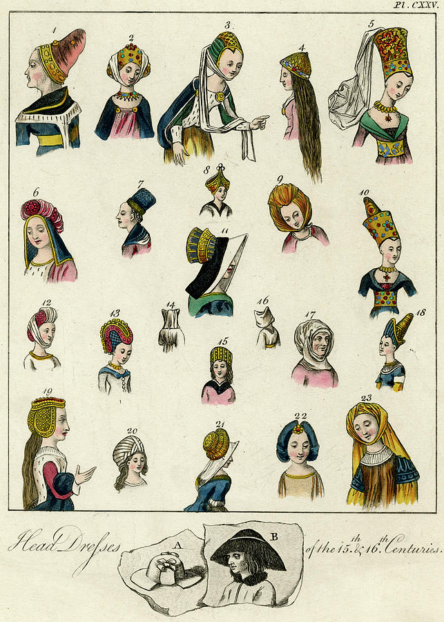 A Variety Of Headwear Worn By English Drawing by Mary Evans Picture ...