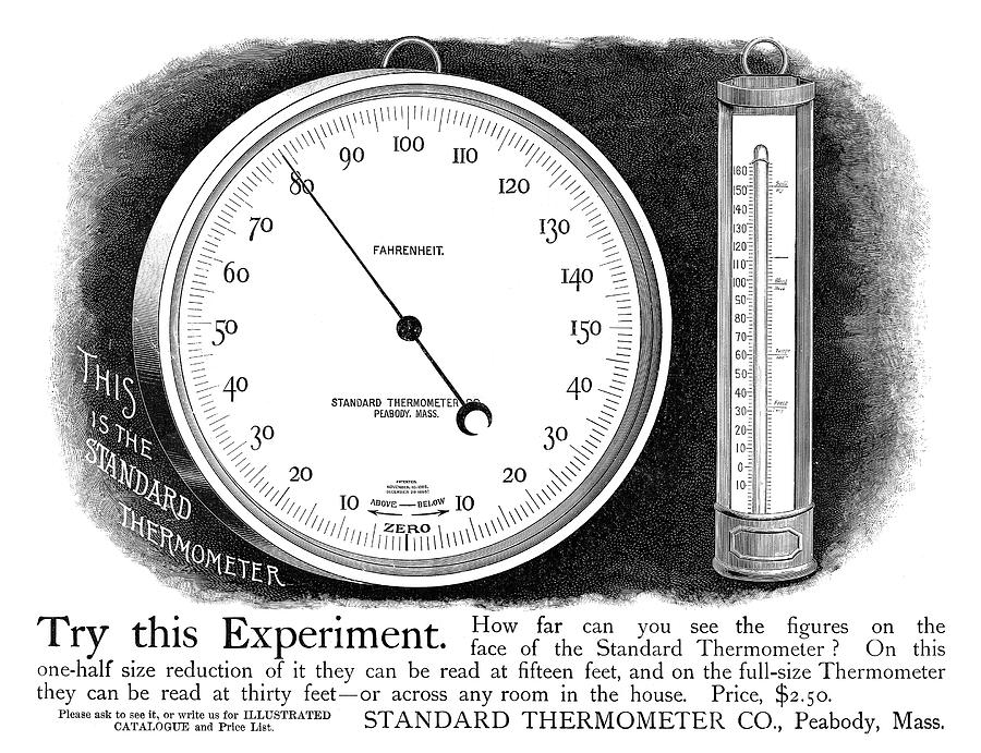 Ad Thermometer, 1890 Painting by Granger