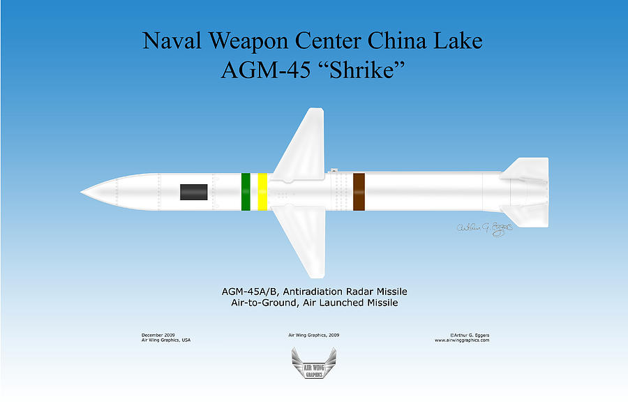 AGM45 Shrike Digital Art by Arthur Eggers