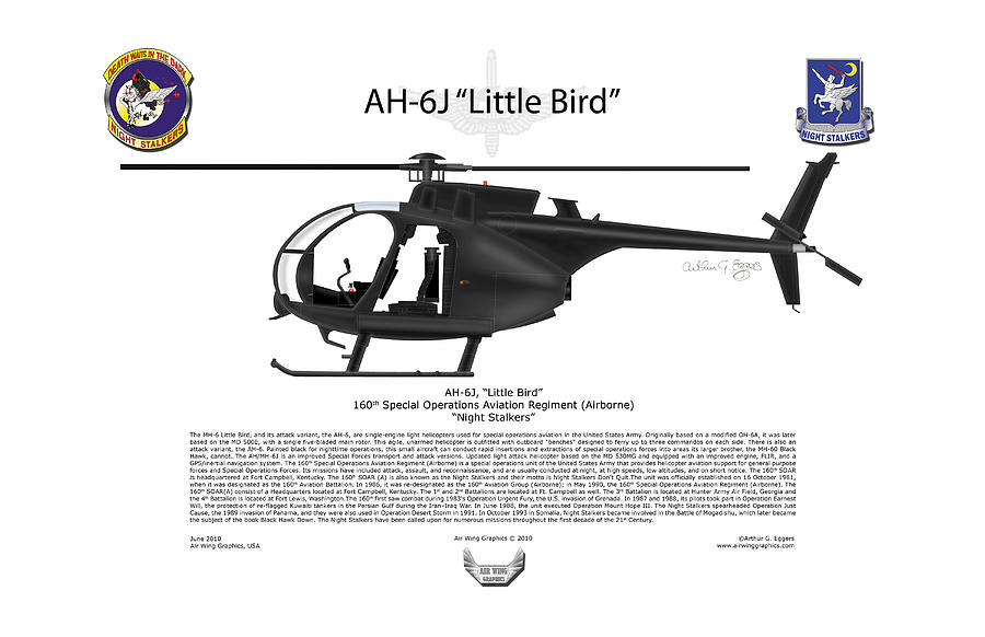 Helicopter Digital Art - AH-6J Little Bird by Arthur Eggers