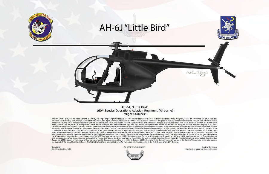 AH-6J Little Bird Night Stalkers Digital Art by Arthur Eggers