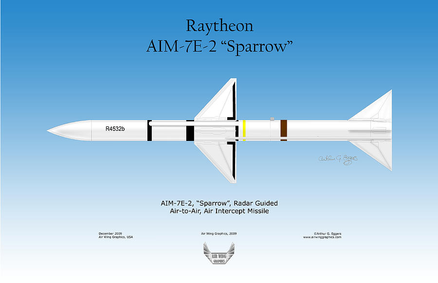 AIM-7E2 Sparrow Digital Art by Arthur Eggers