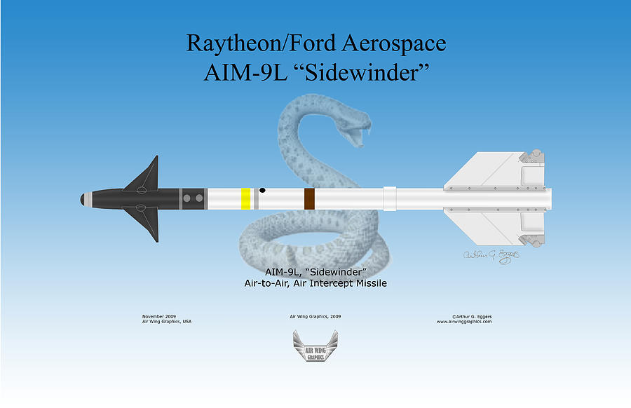 AIM9L Sidewinder Missile Digital Art by Arthur Eggers