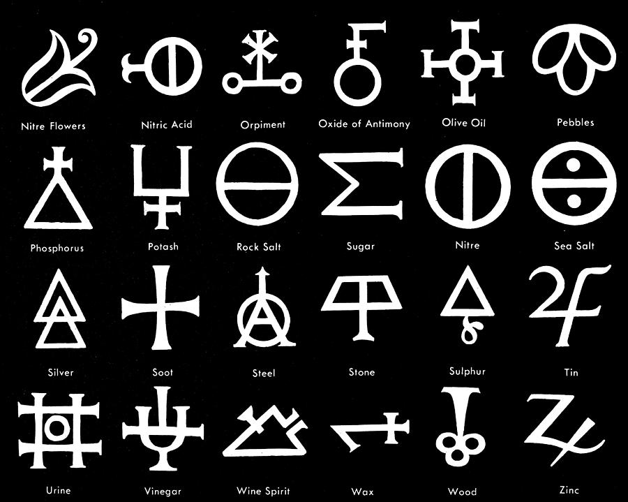 Alchemic Symbols Photograph by Granger