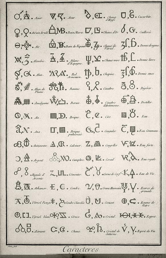 Alchemical symbols, 18th century Photograph by Science Photo Library