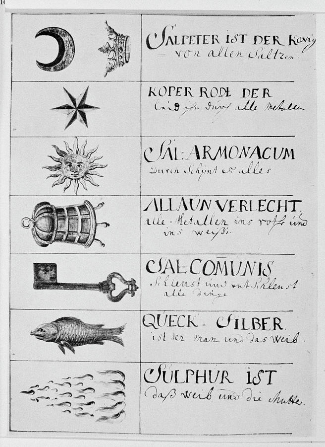 Alchemy Symbols Photograph by Science Photo Library