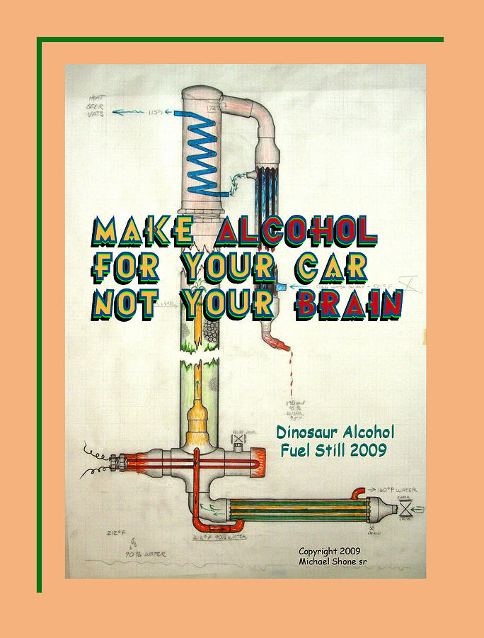 Tool Drawing - Alcohol for Car not Brain Poster by Michael Shone SR