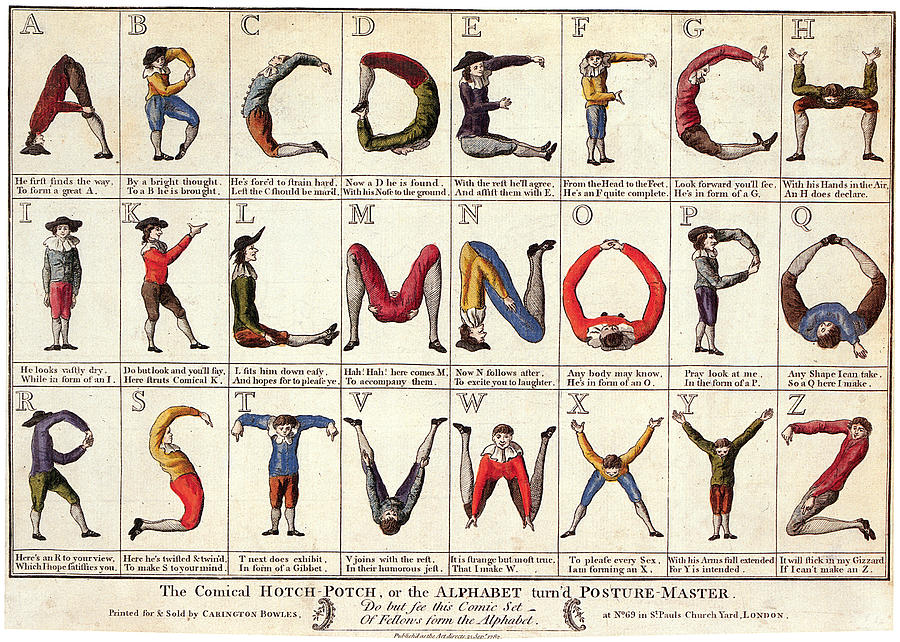Alphabet, 1782 Painting by Granger