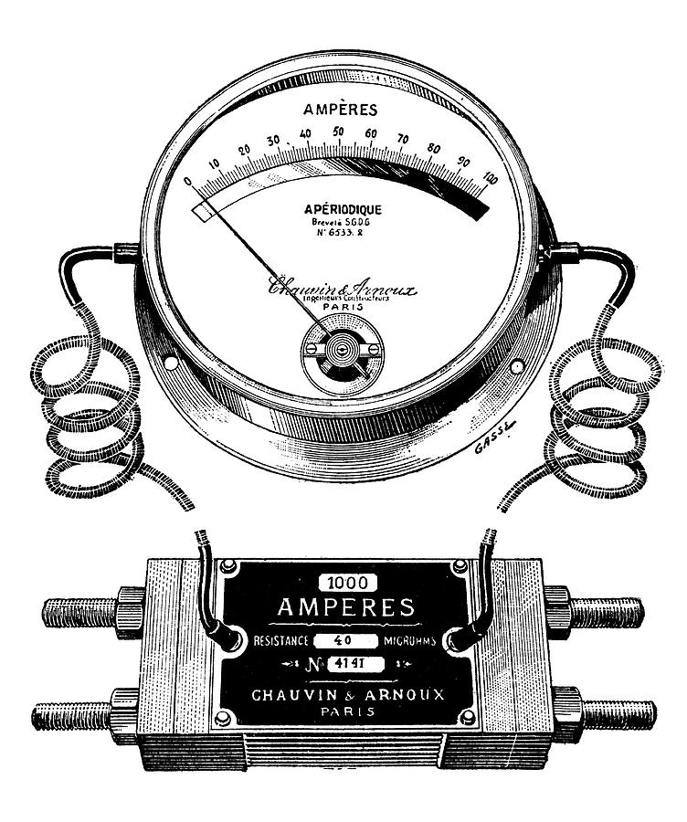 Ammeter And Shunt Photograph by Science Photo Library - Pixels Merch