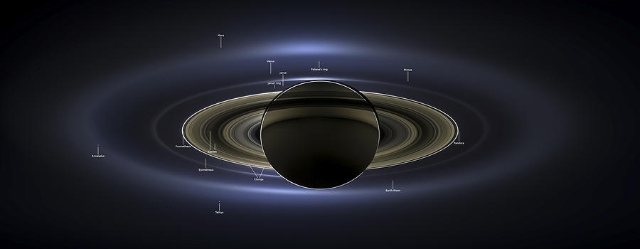 Annotated Saturn Mosaic with Earth Photograph by Adam Romanowicz