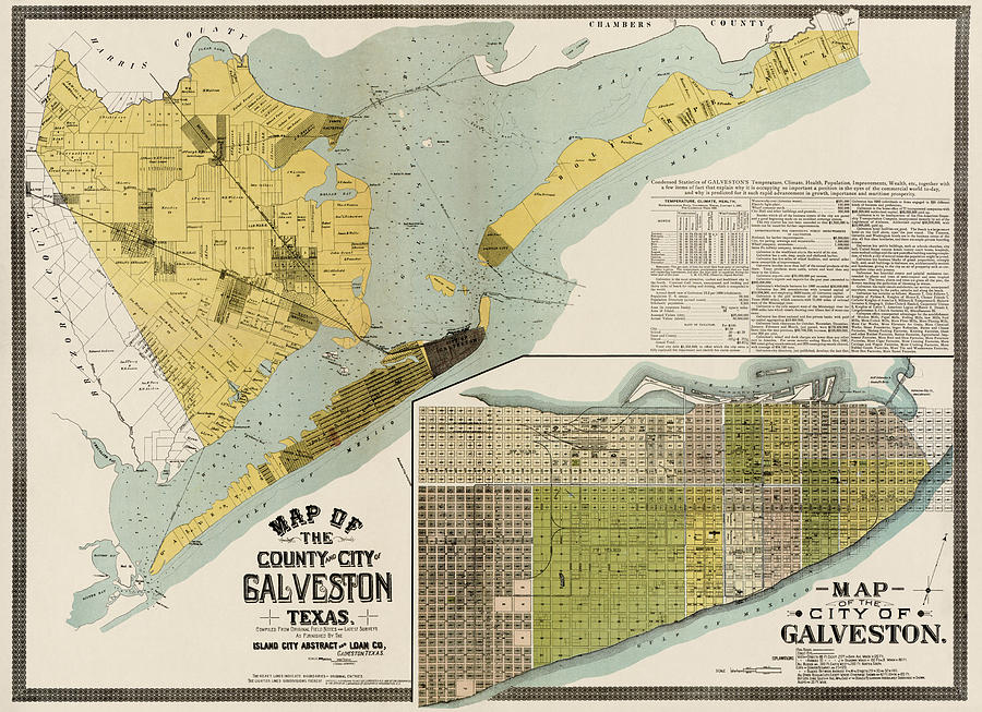 Antique Map of Galveston Texas by the Island City Abstract and Loan Co. - 1891 Drawing by Blue Monocle