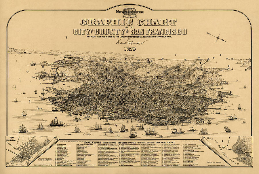 Antique Map of San Francisco by Frederick Marriott - 1875 Drawing by Blue Monocle