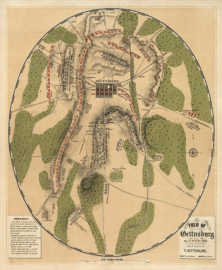 Antique Map of the Battle of Gettysburg by T. Ditterline - 1863 Drawing by Blue Monocle