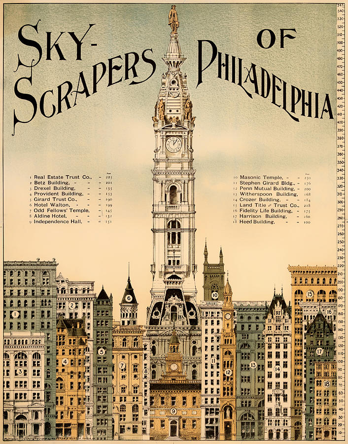 Antique Skyscrapers of Philadelphia Poster 1898 Drawing by Mountain Dreams