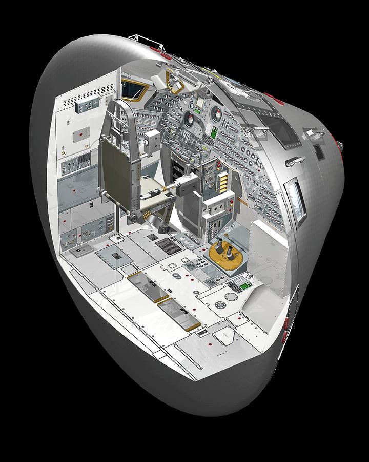 Inside Of Apollo Service Module