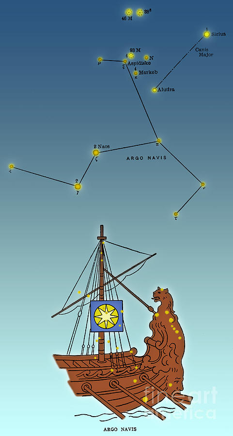 Science Photograph - Argo Navis Constellation by Science Source