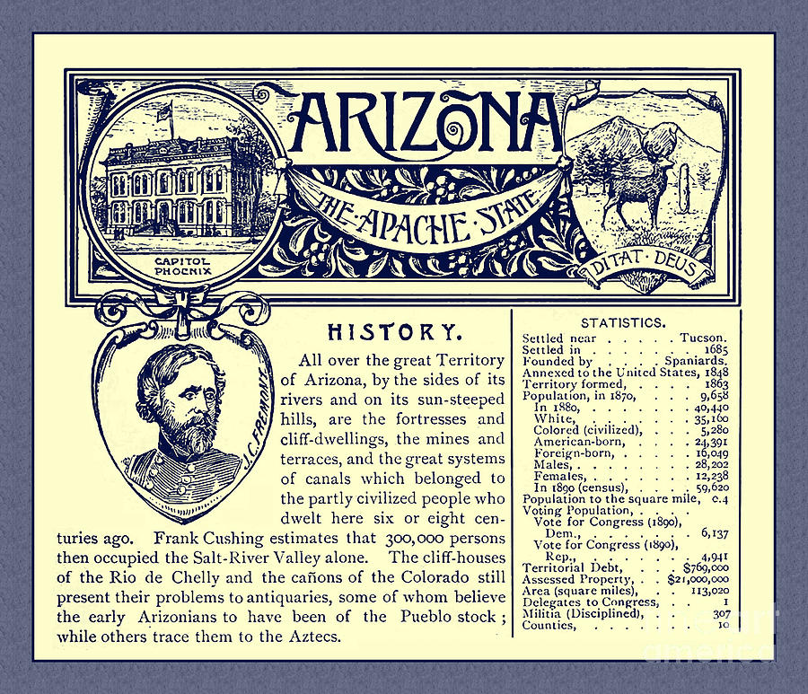 Arizona from 1891 Guidebook Photograph by Phil Cardamone