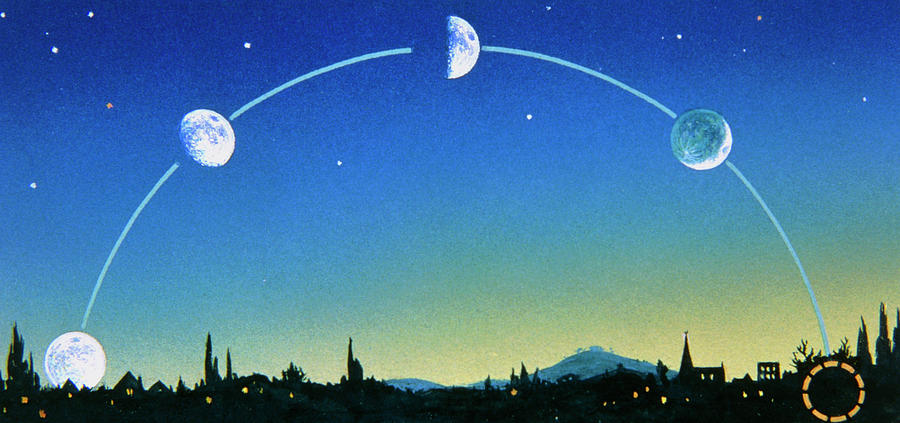 Artwork Showing Some Of The Moons Phases Photograph by David A. Hardy/science Photo Library