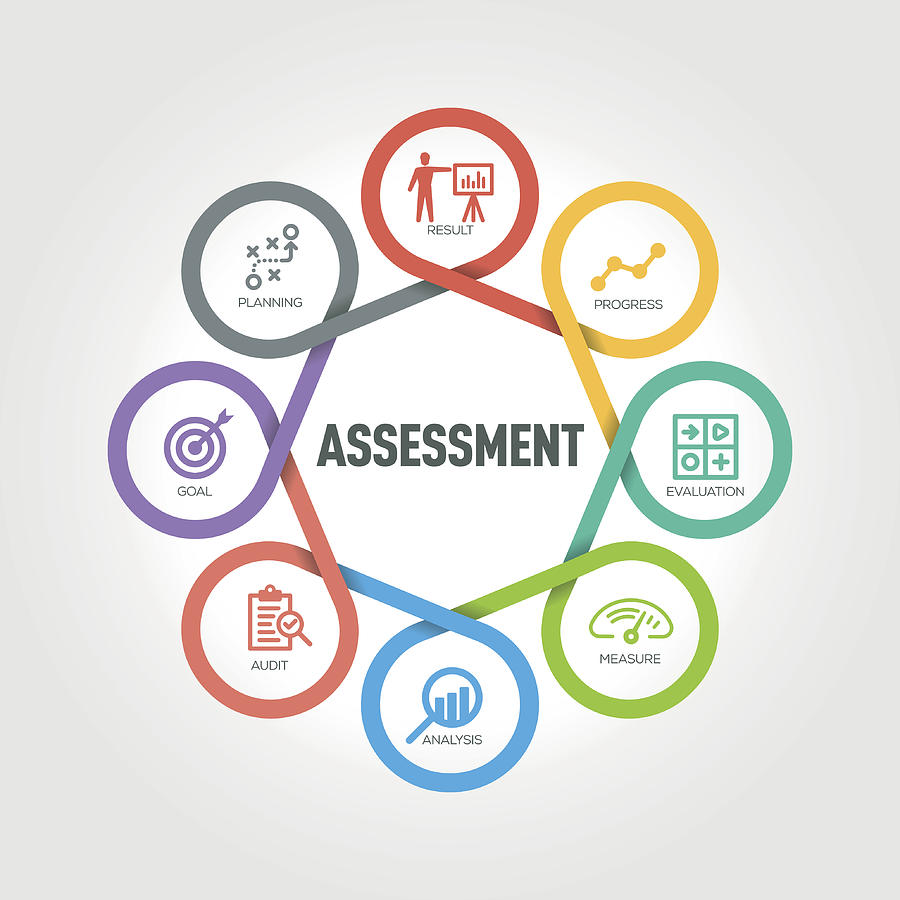 Assessment infographic with 8 steps, parts, options Drawing by Enis Aksoy