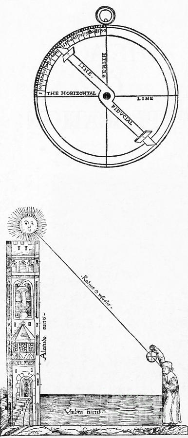 Astrolabe And Man Demonstrating Its Use Photograph by Science Source