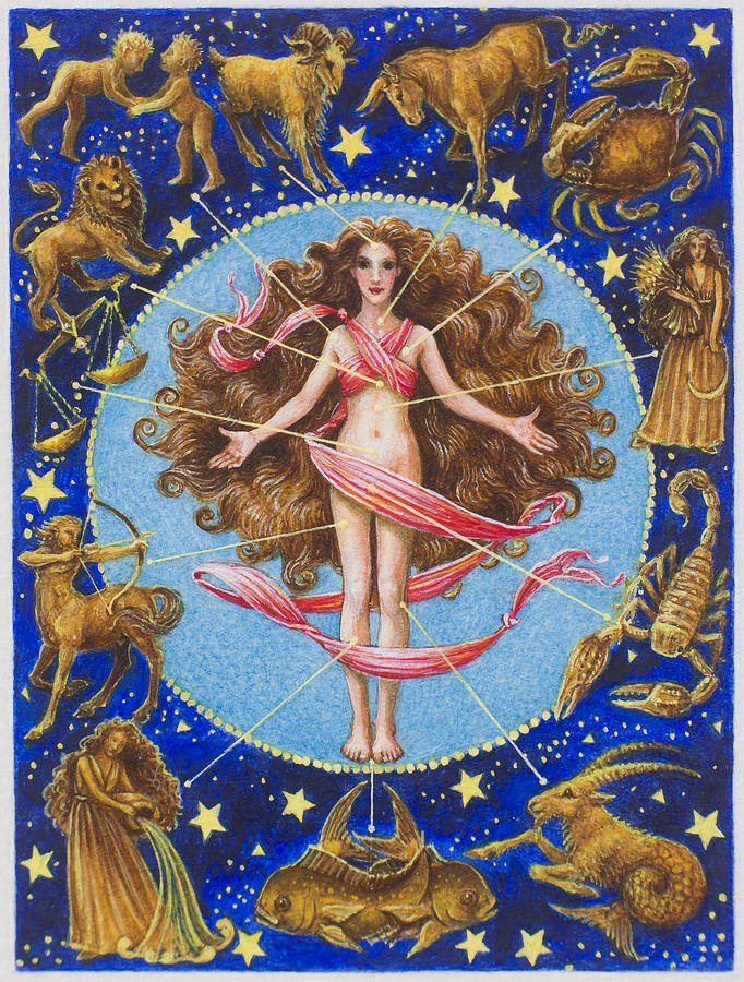 Astrological Body  Painting by Lynn Bywaters