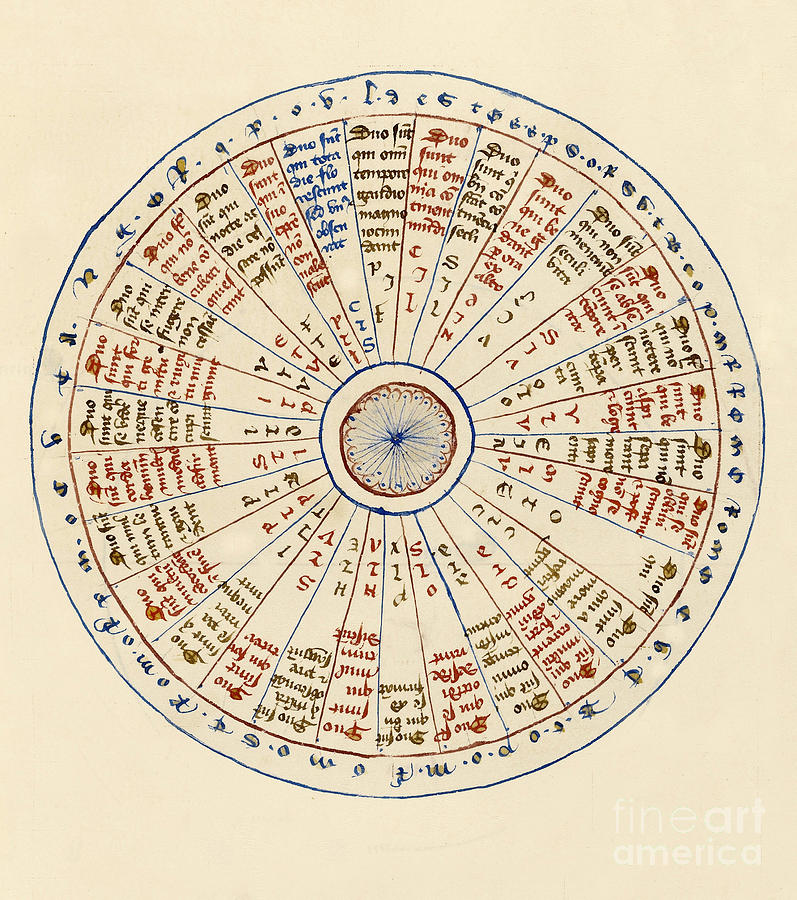 Astrological Chart, 1405 Photograph by Getty Research Institute