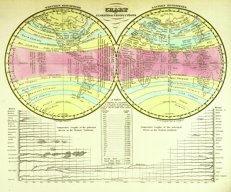 Atlas, Chart Of Climates Drawing by Litz Collection - Fine Art America