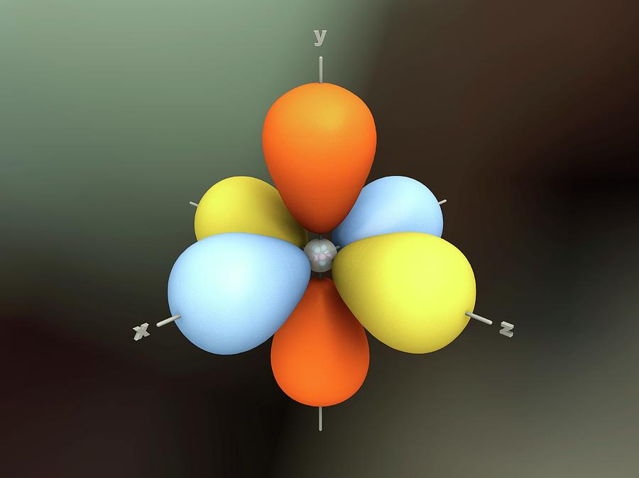 Atomic Orbitals Photograph by Sci-comm Studios/science Photo Library