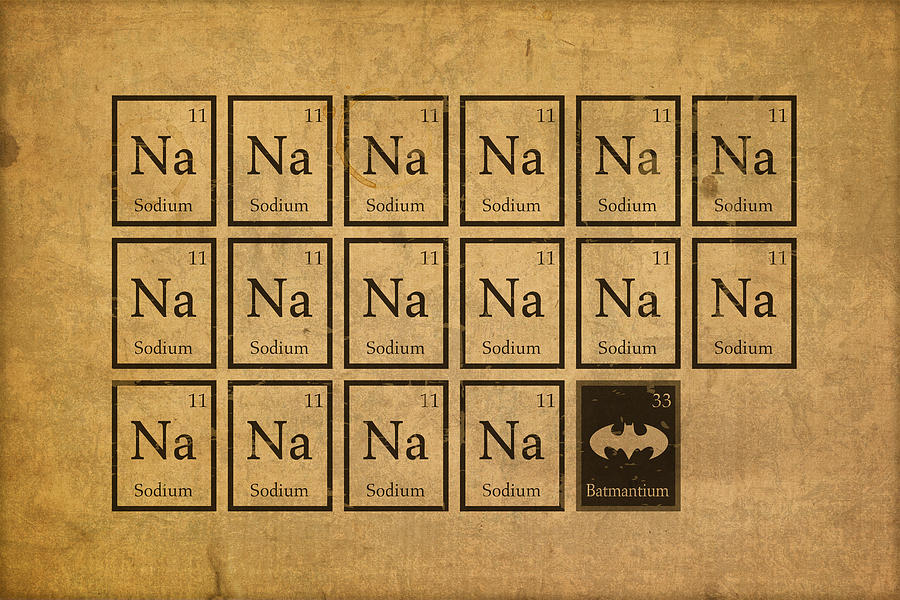 Periodic Mixed Media - Batmantium Periodic Table Element Chart Nerd Chemistry Student Superhero Humor by Design Turnpike