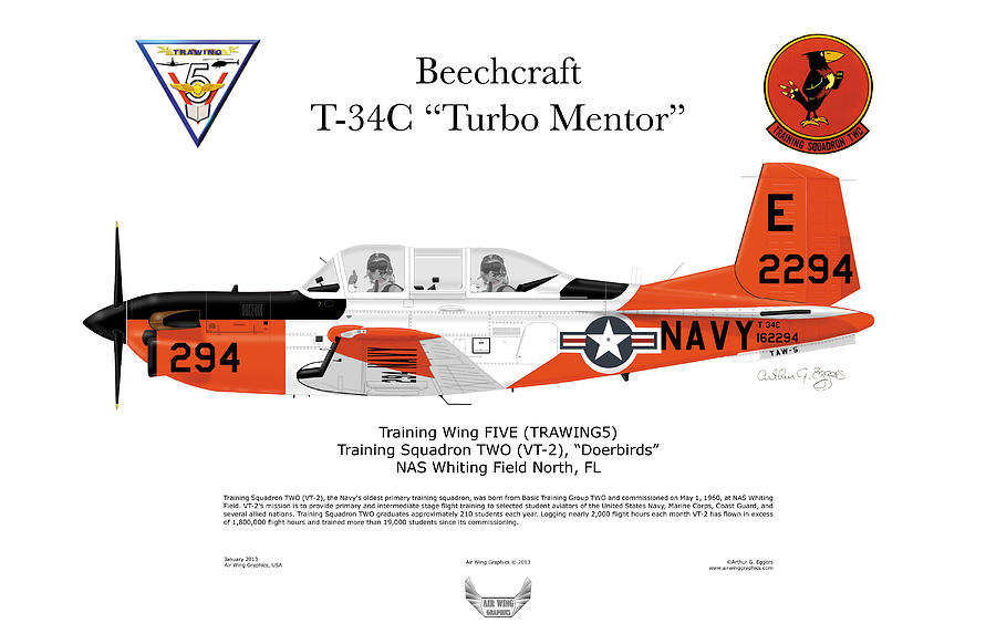 Beechcraft T-34C Turbo Mentor Digital Art by Arthur Eggers