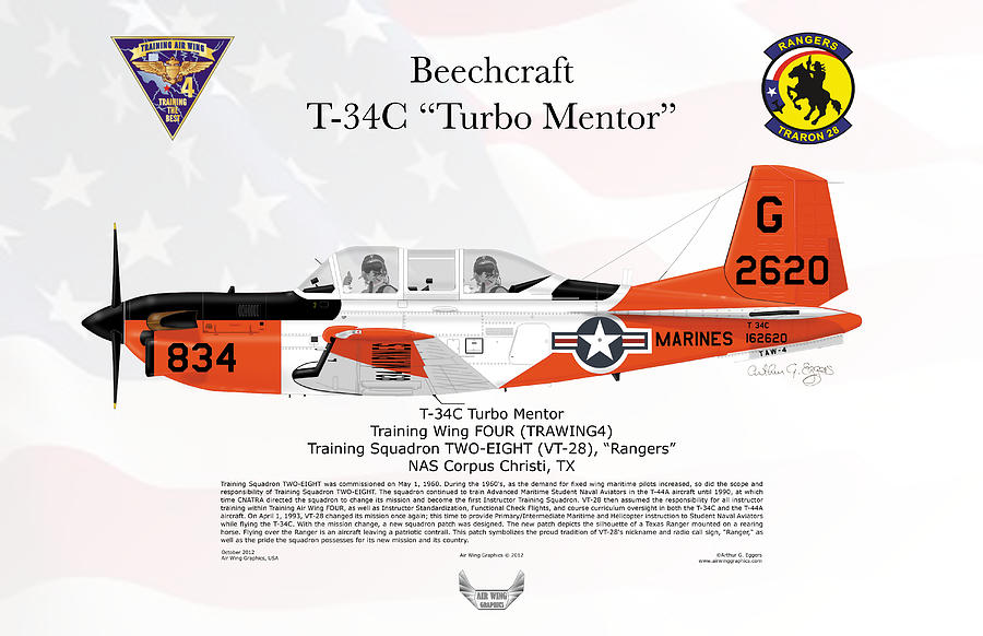 Beechcraft T-34C TurboMentor VT-28 Digital Art by Arthur Eggers