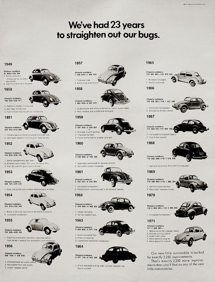 Car Photograph - Beetle Evolution by Benjamin Yeager