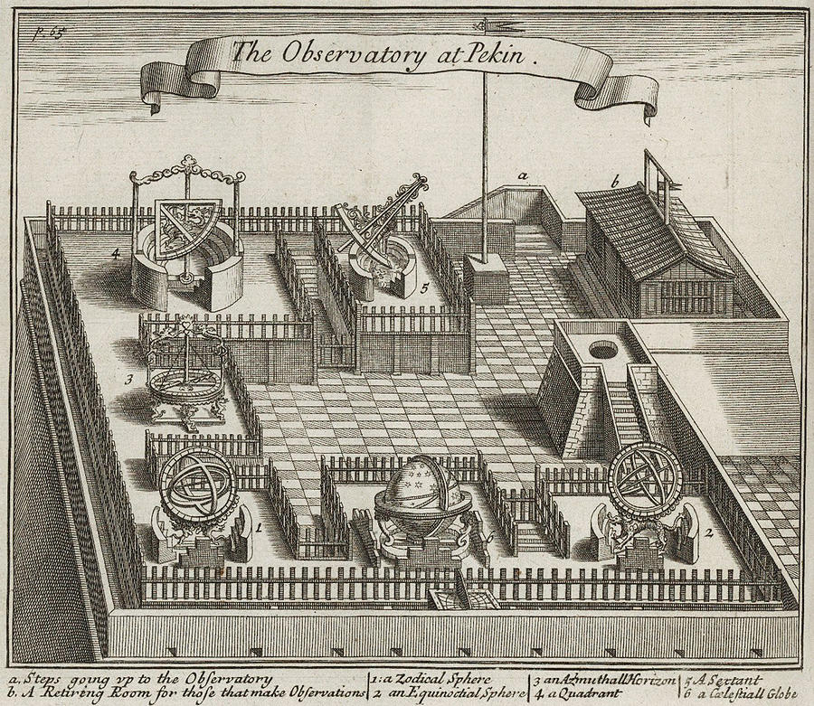 Beijing Ancient Observatory, 1698 Photograph by Folger Shakespeare Library