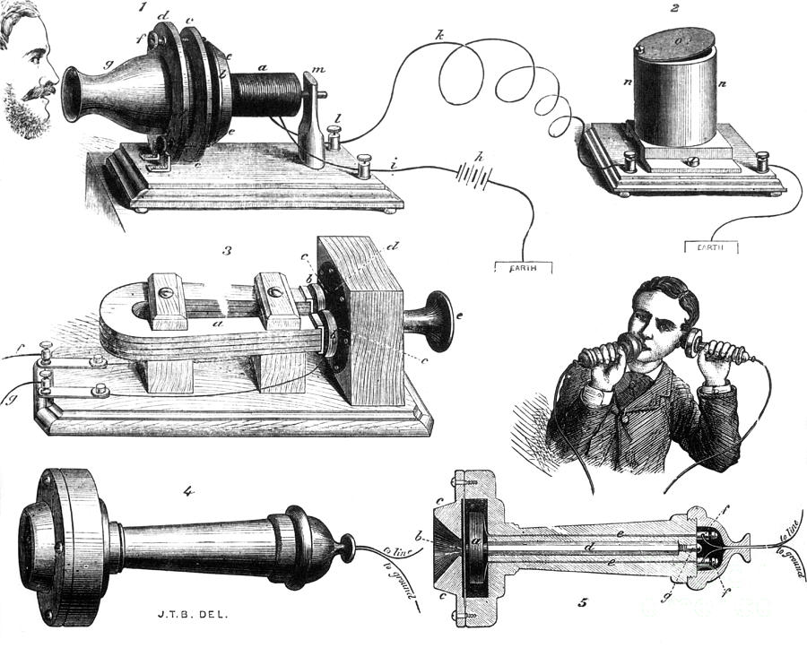 Bells Telephone System, 1877 Photograph by Science Source